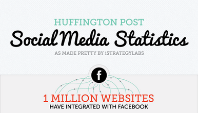 social_media_infographic_cover2
