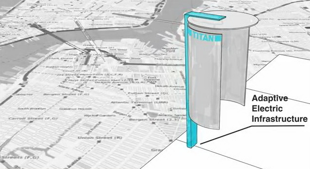 evolution payphone 3