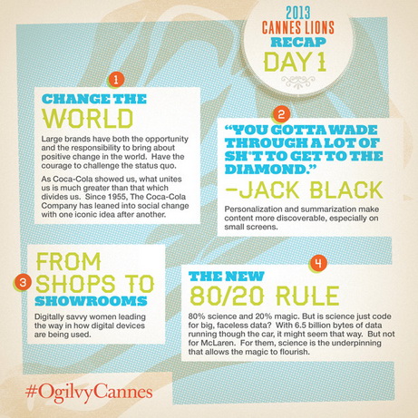 ogilvy-cannes_daily_recap