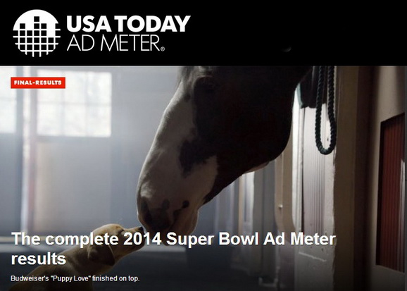 admeter top 10 ads super bowl 2014 photo