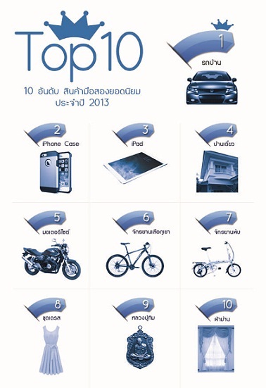 dealfish-best-seller-2013_1