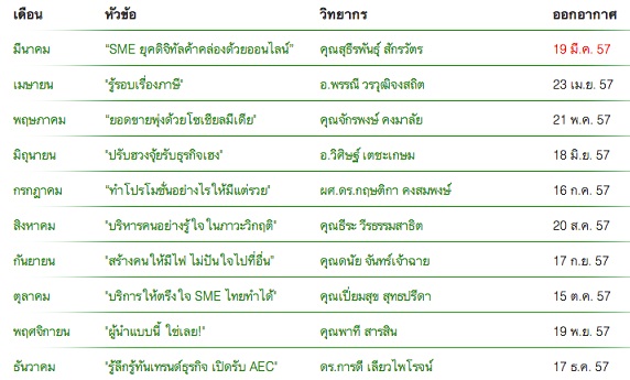 Schedule _SME Webinar