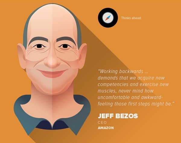 Tech Genius Mindset techgenius5 - Brand Buffet