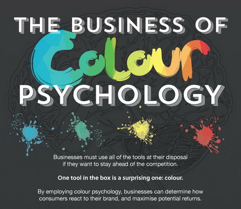 color psychology brand sales