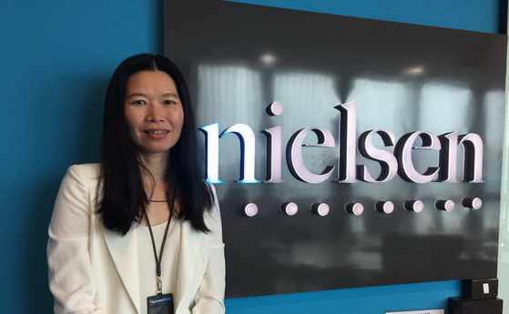Nielsen Yuwadee TH