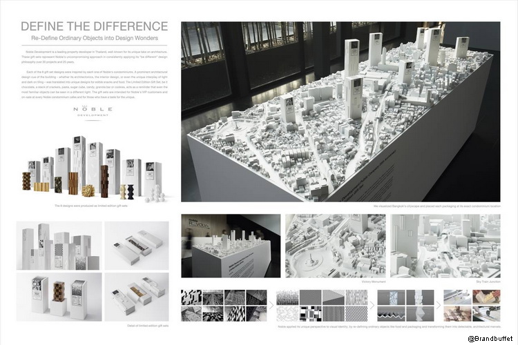 define the differnce Noble