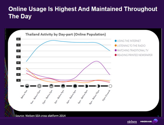 minshare duo screen3