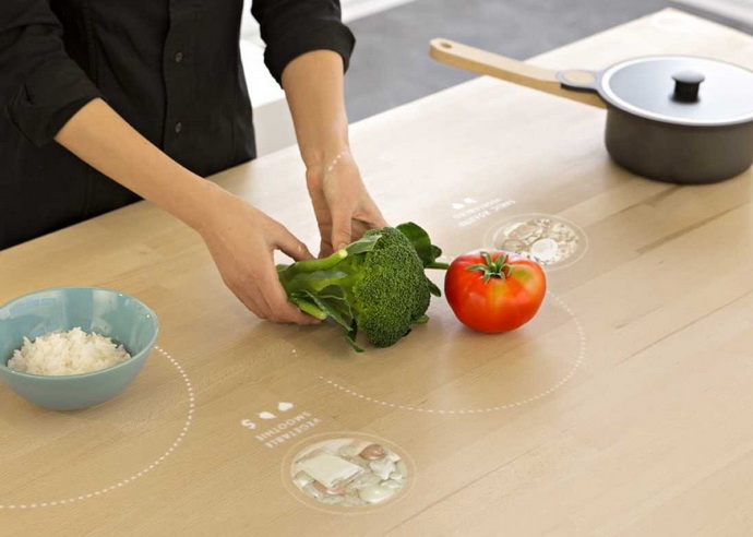 concept kitchen 2025 2