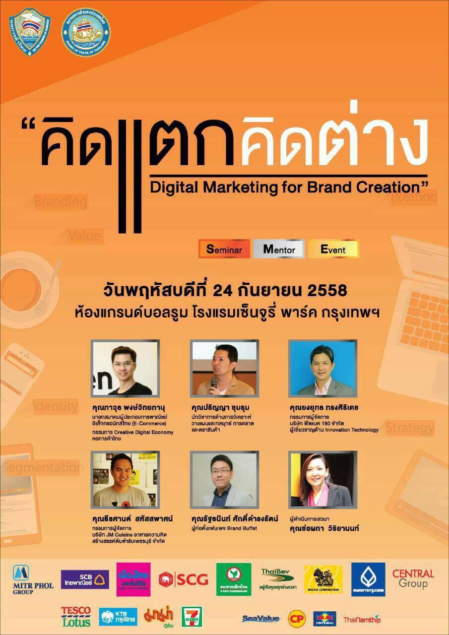 digital brand creation