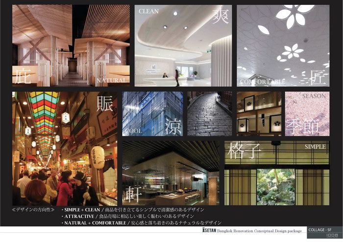 Conceptual Design package2