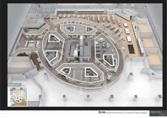 ISETAN Food Market _Bird View2
