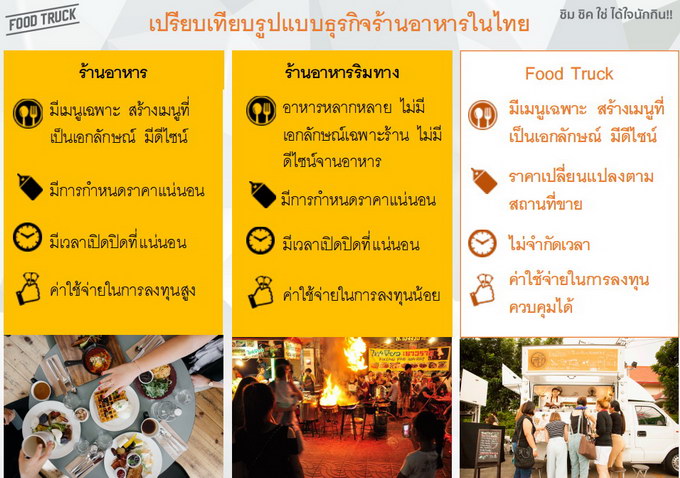 food truck marketing 11