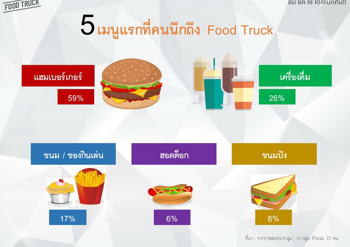 food truck marketing 2