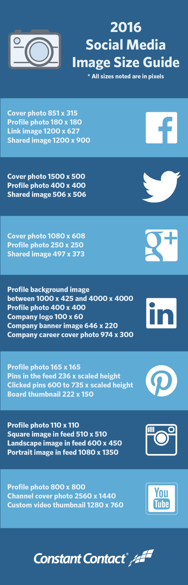 SocialMedia_size_Infographic