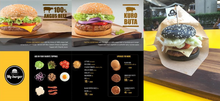 my burger mcdonald A (2)