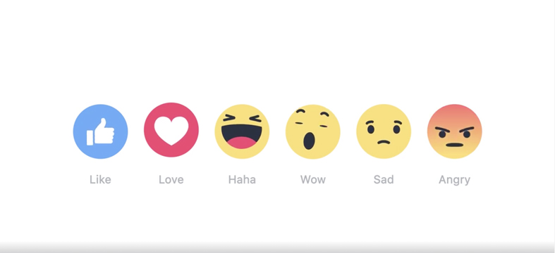 Facebook-Reactions