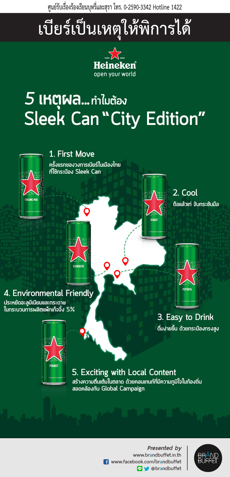 HeinekenSleekCan thailand