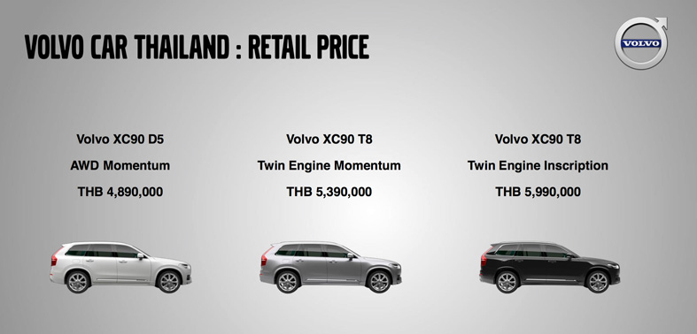 Volvo-SUV-Price