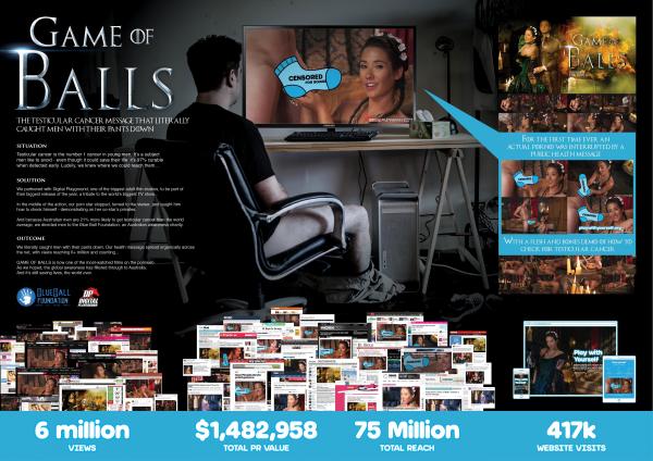 the-blue-ball-foundation-play-with-yourself-600-82105