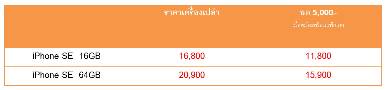 truemoveH iphone se pro price