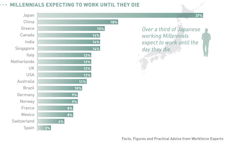 Millennial Careers_02