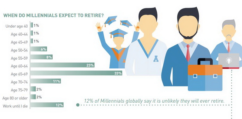 Resize Millennial Careers_03