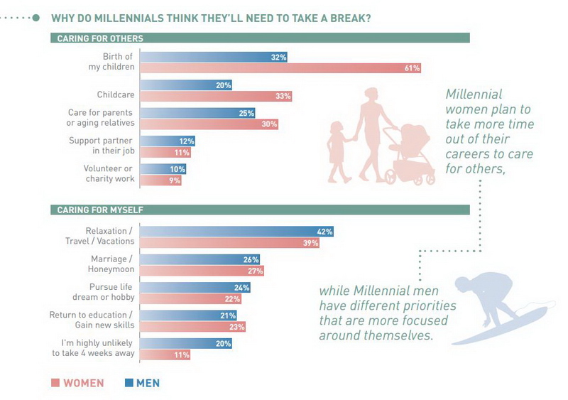 Resize Millennial Careers_05