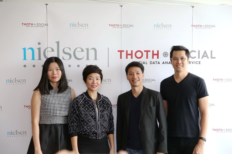 thoth zocial neilsen research