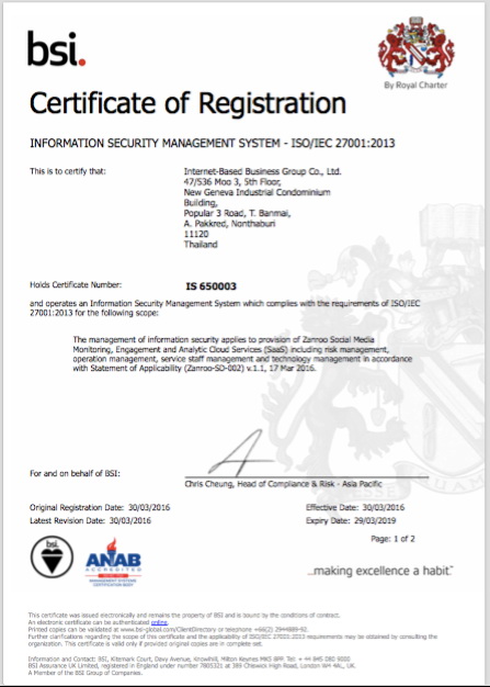 zanroo social listening iso5