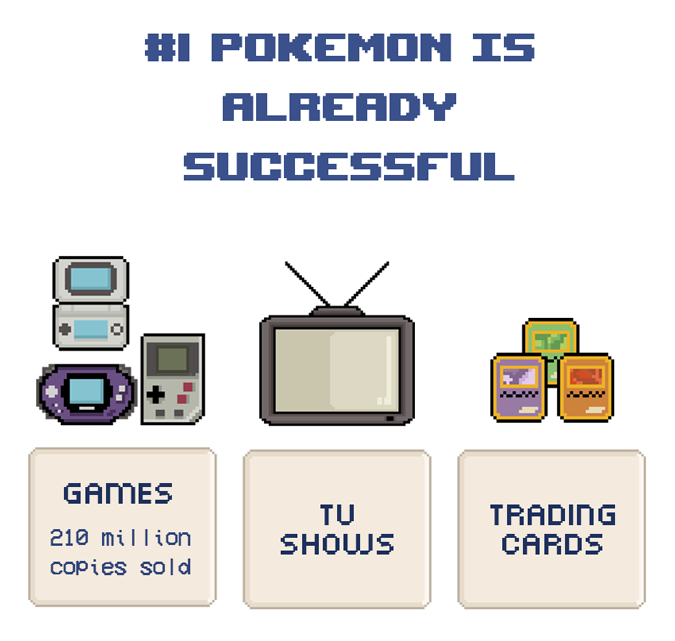 why-pokemon-go-popular-2