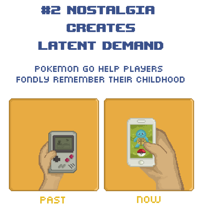 why-pokemon-go-popular-3