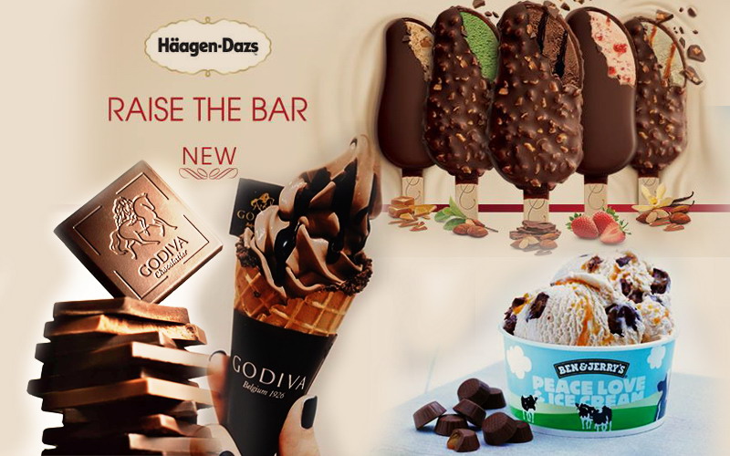 resize-premiumization