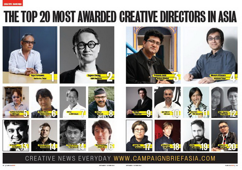 creative-people-most-awarded-2016