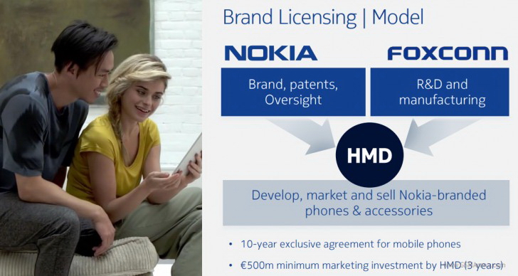 nokia-business-plan_02