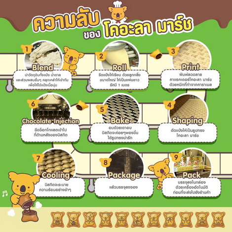 %e0%b9%82%e0%b8%84%e0%b8%ad%e0%b8%b2%e0%b8%a5%e0%b9%88%e0%b8%b2-33