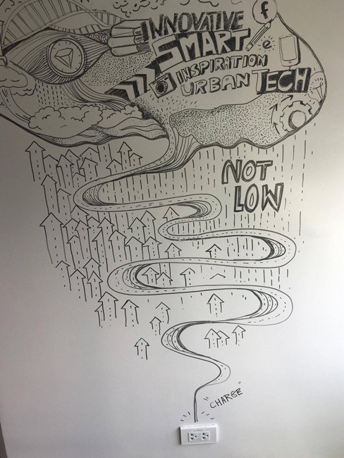 ananda-urbantech-office-4