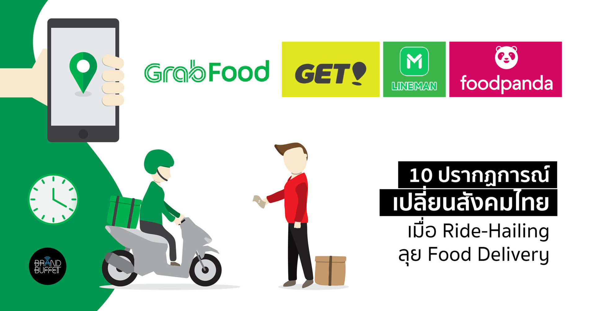 Food Ride 10 ปรากฏการณ์เปลี่ยนสังคมไทย เมื่อ Ride-Hailing ลุย Food Delivery ...
