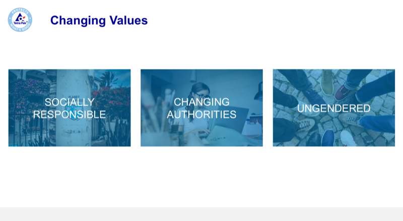 Consumer Trends_Changing Values
