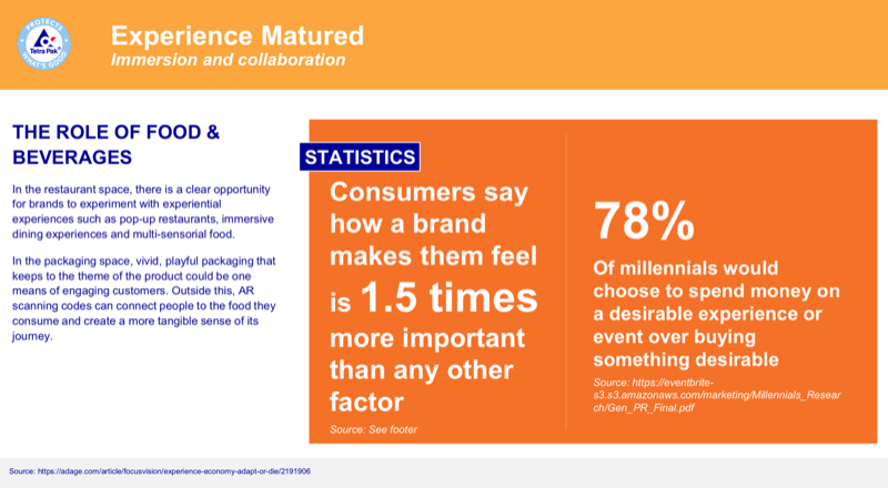 Consumer Trends_Experience