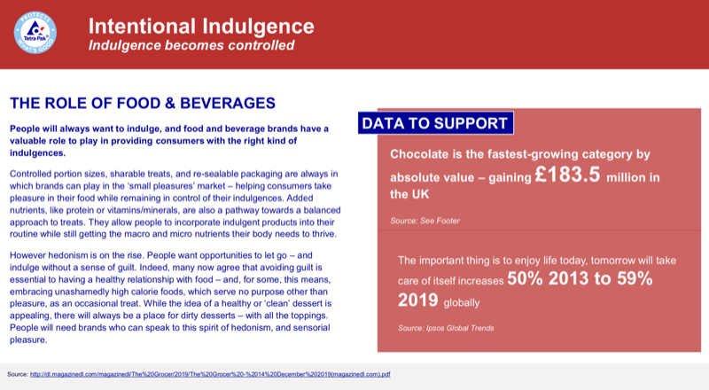 Consumer Trends_Intentional Indulgence