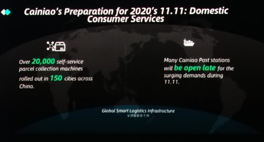 cainiao ไช่เหนียว โลจิสติกส์ single day alibaba อาลีบาบา