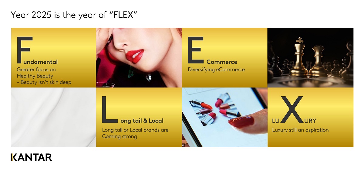 kantar ตลาดความงาม