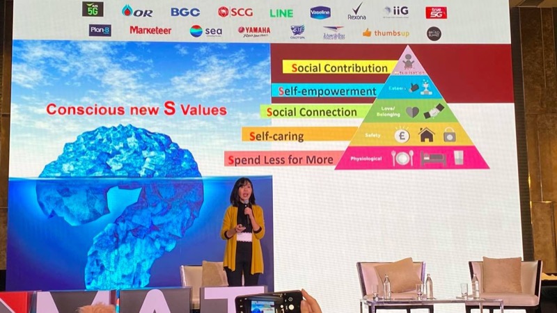 MAT 2020 The Marketing Mutation_Consumer The Real Mutants