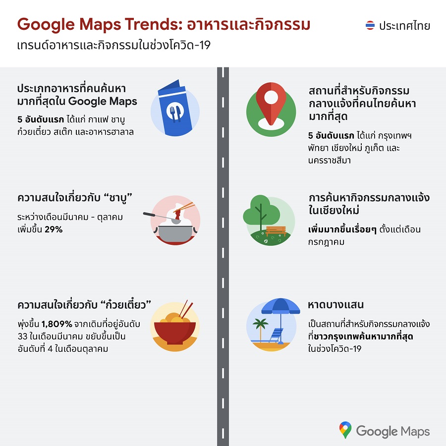 google map search trend ชาบู ร้านกาแฟ ก๋วยเตี๋ยว