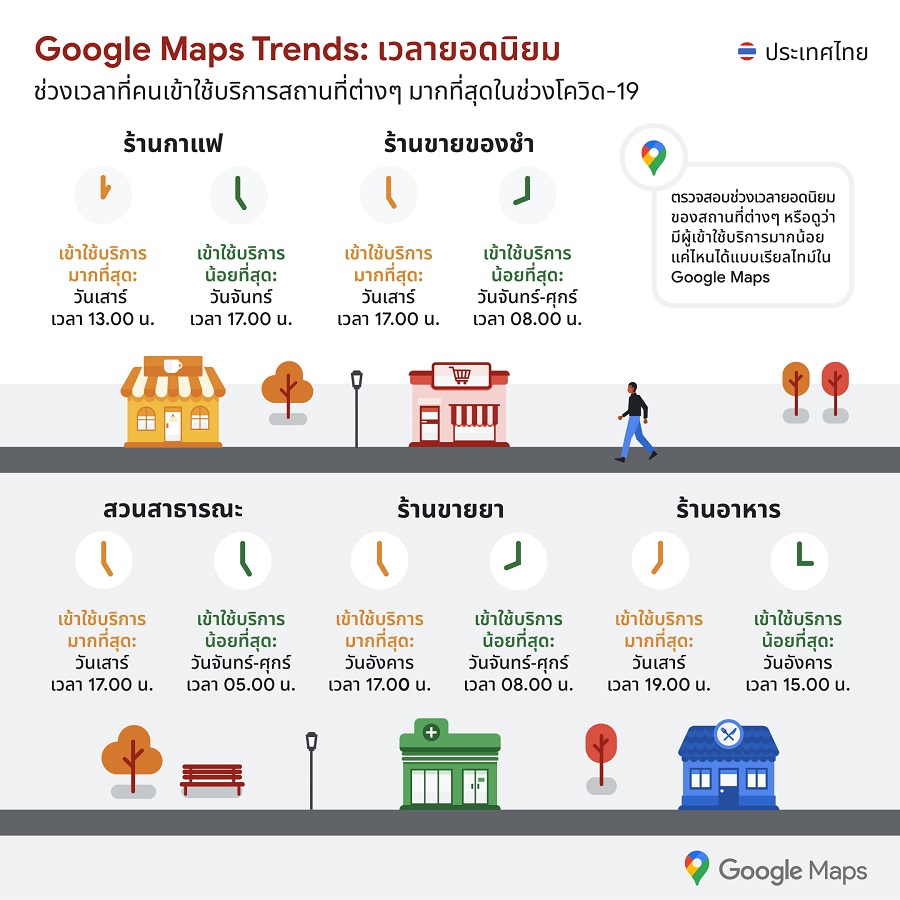 google map search trend ร้านกาแฟ