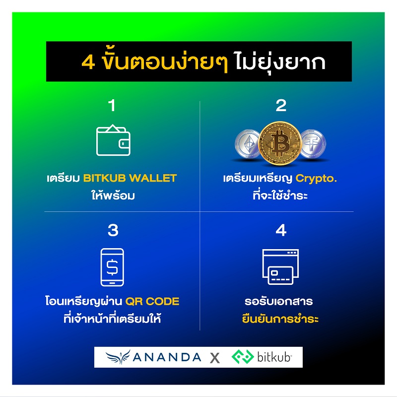 Crypto_ANANDA bitkub