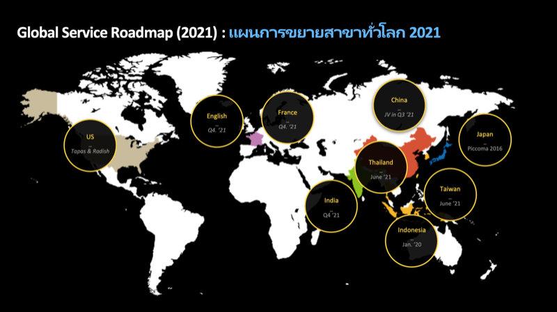 KAKAO WEBTOON Thailand