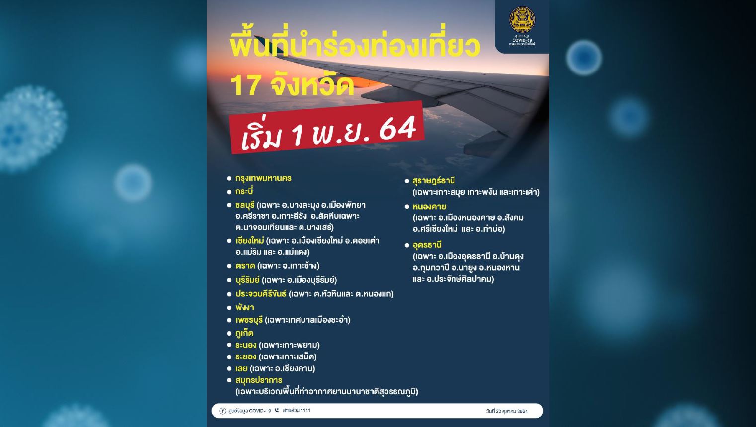 covid thailand reopening