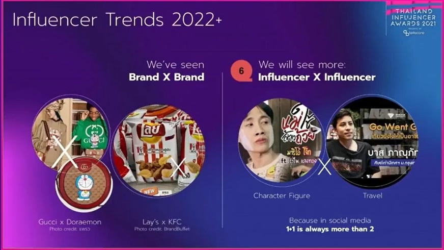 tellscore influencer 6