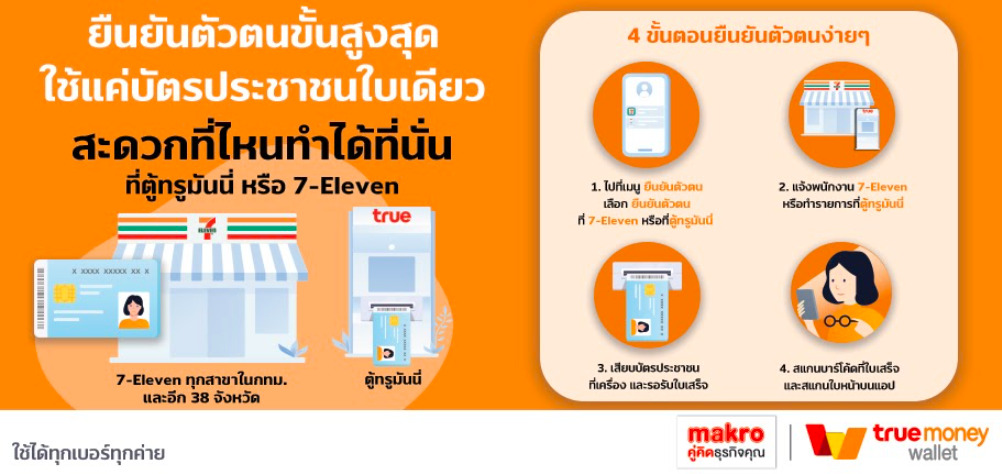 TrueMoney x MAKRO PO